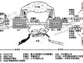 注册安全工程师考试大纲2023从哪里找注册安全工程师考试大纲2019