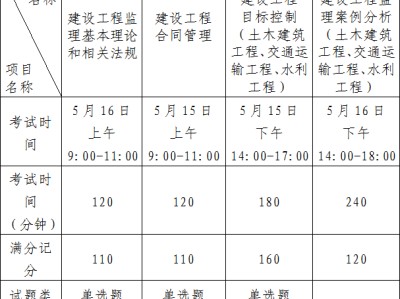 广东监理工程师证广东省专监怎么取证