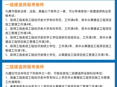 初中学历可以报考二级建造师吗?初中学历能考二级建造师吗