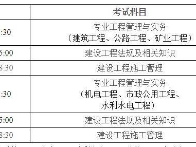 二级建造师市政教材目录,2020年二级建造师市政教材电子版下载