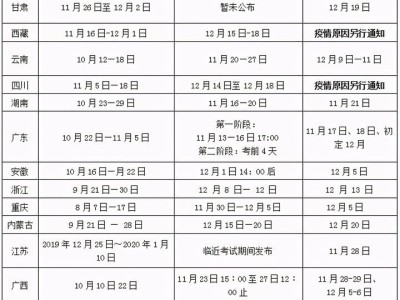 二级造价工程师考试题型,二级造价工程师考试题型有哪些