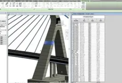 包含bim工程师证可以当项目经理吗的词条
