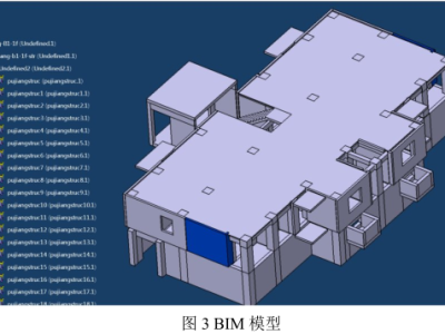 建筑模型工程师是干嘛的,建筑模型工程师bim