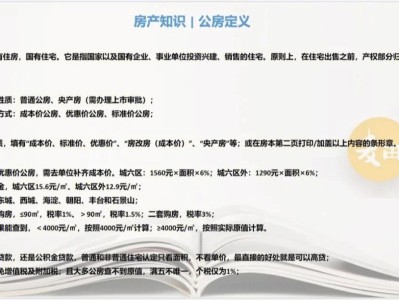 房产销售知识点培训房产销售知识