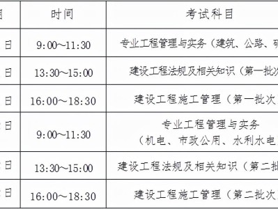 陕西二级建造师报考条件2021陕西二级建造师报考条件