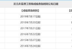 2016监理工程师成绩2016年监理工程师考试真题及答案