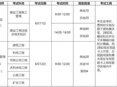 包含二级建造师什么时候考试时间的词条