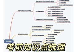 一级建造师复习材料,一级建造师必考知识点