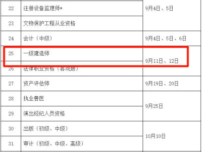 一级建造师阅卷时间一级建造师阅卷时间是多久