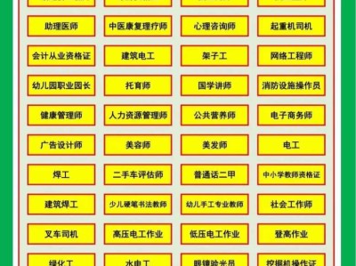 四川省一级消防工程师报名时间四川一级消防工程师报名时间