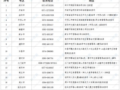 2021初级安全注册工程师安全工程师2021报考