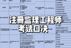 监理工程师考试题监理工程师考试题型