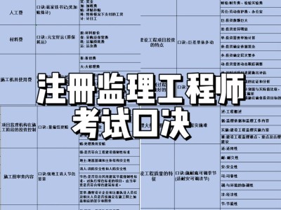 监理工程师考试题监理工程师考试题型