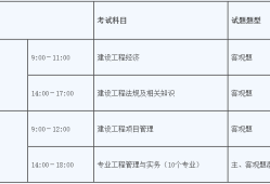 西藏一级建造师准考证打印地点查询,西藏一级建造师准考证打印地点