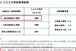 四川省造价工程师报名条件及费用四川省造价工程师报名条件