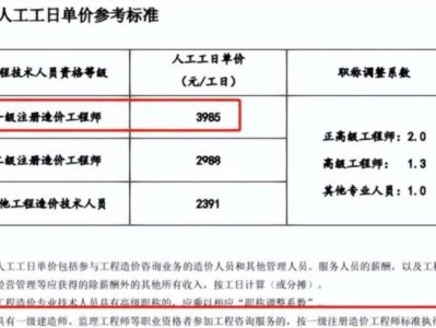 四川省造价工程师报名条件及费用四川省造价工程师报名条件