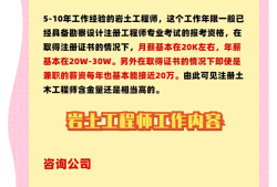 注册岩土工程师什么时候考试注册岩土工程师考试时间几点到几点