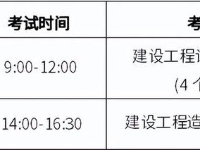造价工程师年限,造价工程师使用年限
