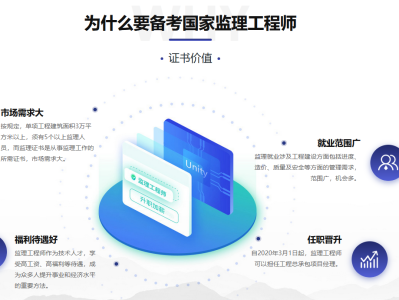 监理工程师培训计划书监理工程师培训计划