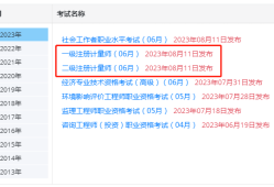 安全工程师查询时间,安全工程师查成绩时间