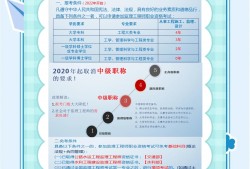 监理工程师小结,监理工作小结范文100
