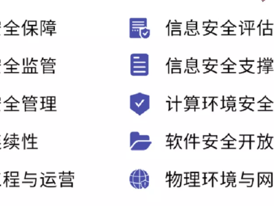 信息安全工程师教程 pdf信息安全工程师教程pdf