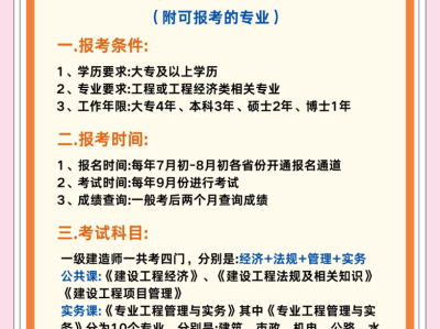 一级建造师考试大纲pdf,一级建造师考试大纲2025