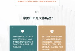 bim工程师岗位分类根据应用领域可分为下列bim工程师岗位选项