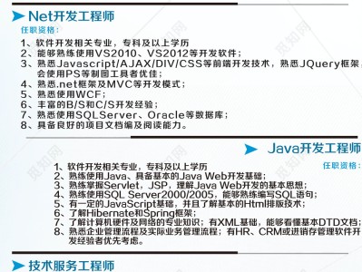 音响结构工程师招聘,音响工程师是做什么的