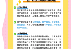 电气BIM工程师管控要点bim电力工程师的作用有哪些