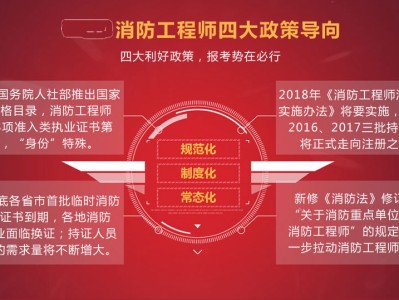 消防工程师安排工作消防工程师安排工作多久