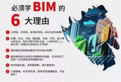 bim装配式工程师报名有用吗bim装配式工程师报名有用吗现在