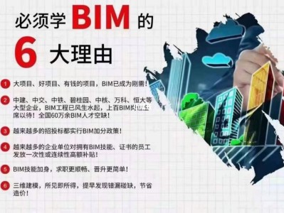 bim装配式工程师报名有用吗bim装配式工程师报名有用吗现在
