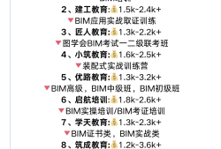 一级bim建模师一般工资是多少一级bim建模工程师月薪