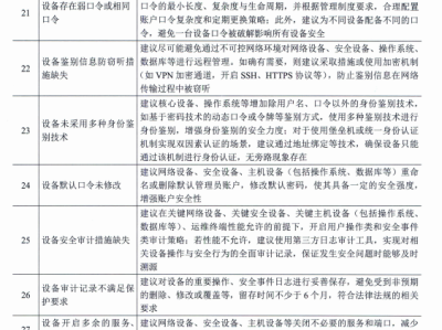 监理工程师的风险,监理工程师风险大吗