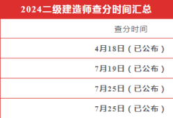 二级建造师考试合格成绩二级建造师考试合格成绩多久出来