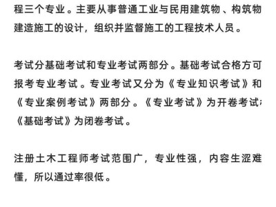 通信监理工程师证查询,工程监理通信工程专业资质