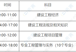 一级建造师考试什么时候报名截止啊一级建造师考试什么时候报名