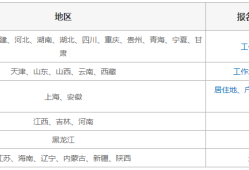 考二级建造师要什么条件考二级建造师需要什么条件多长时间