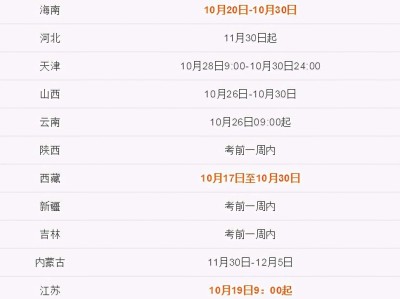 二级建造师的成绩查询时间2022年二建成绩公布时间