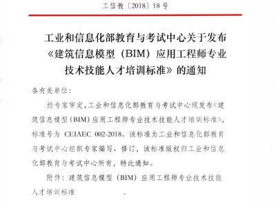 枣庄电力bim工程师待遇,枣庄电力bim工程师