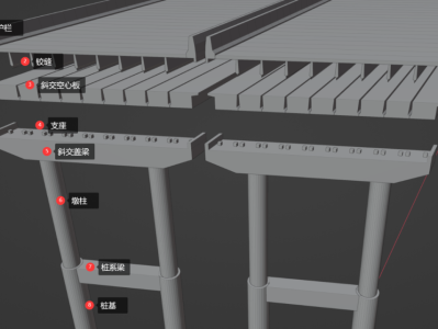路基桥梁bim工程师,bim桥梁设计师有用吗