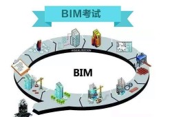 湖南建工BIM中心目前有多少人,湖南的bim专业工程师学院
