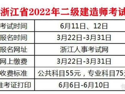 水利二级建造师分数线2020年二建实务分数线