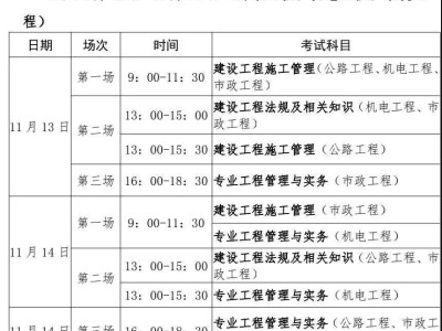 关于二级建造师考试报名时间和考试时间的信息