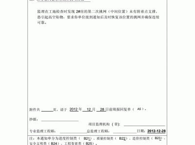 监理工程师如何签意见专业监理工程师签署意见样板