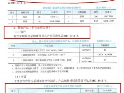 造价2022年还能挂靠吗造价工程师各科通过率