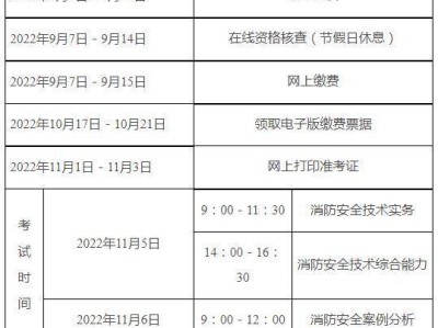 考消防工程师时间安排表,考消防工程师时间安排