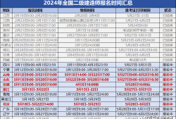 二级建造师如何报考二级建造师怎么报考,怎么备考流程