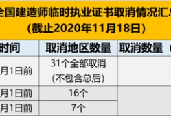 一建执业资格证书一级建造师临时执业证书